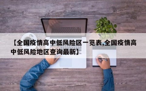 【全国疫情高中低风险区一览表,全国疫情高中低风险地区查询最新】